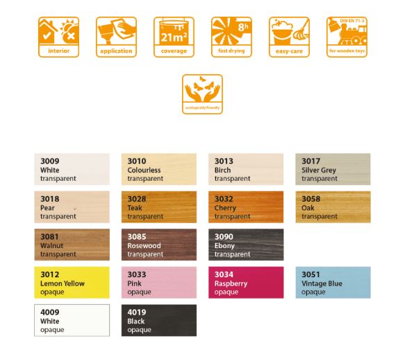 colorwax